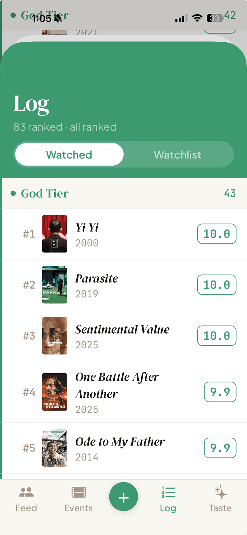 Palit Log — God Tier film rankings with ELO scores